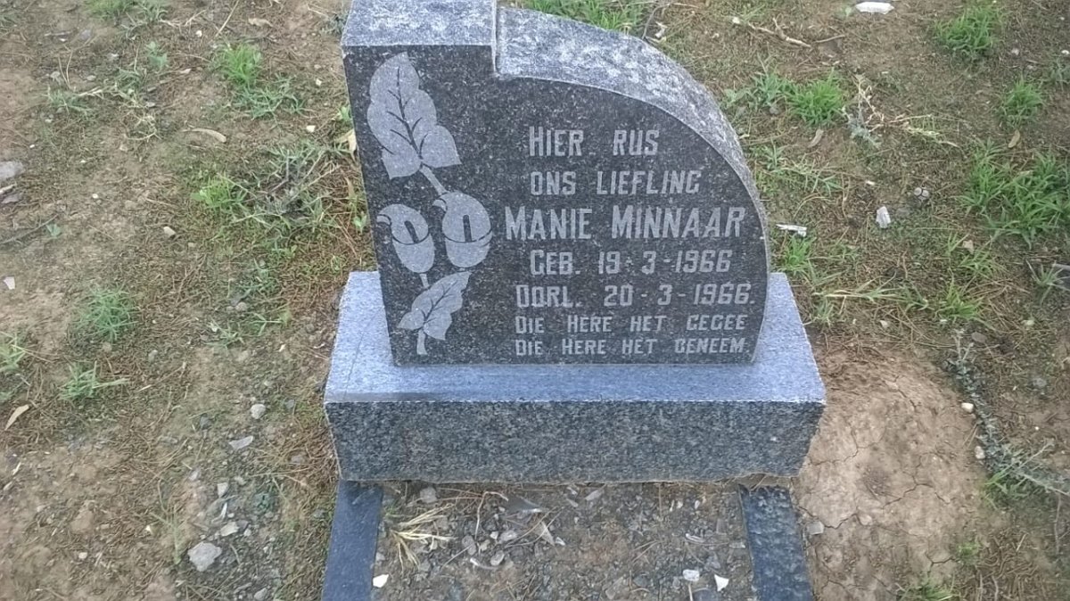 MINNAAR Manie 1966-1966