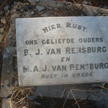 R - Vanne :: Surnames - R