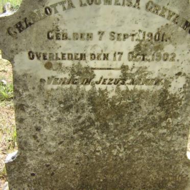 GREYLING Charlotta Louweisa 1901-1902