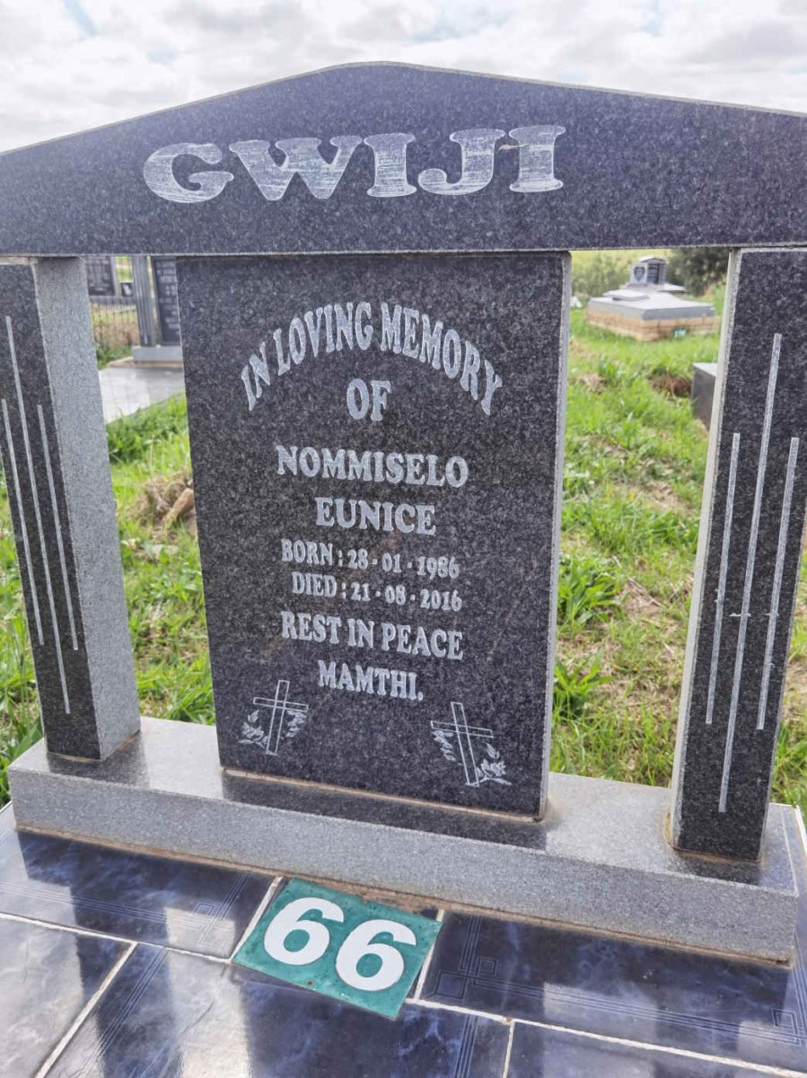 GWIJI Nommiselo Eunice 1986-2016