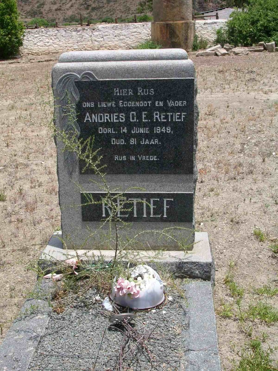 RETIEF Andries G.E.  -1948