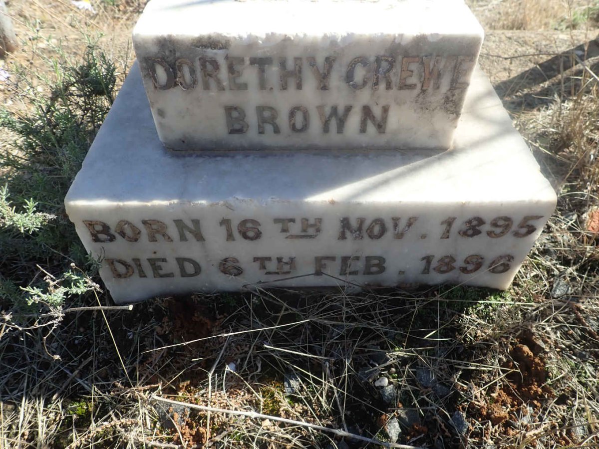 BROWN Dorethy, CREWE 1895-1896
