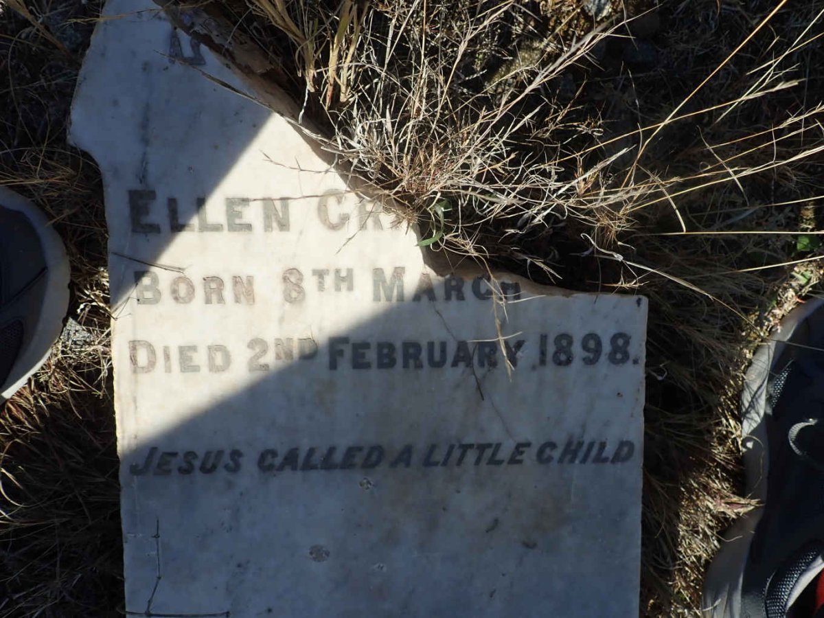 CR? Ellen -1898