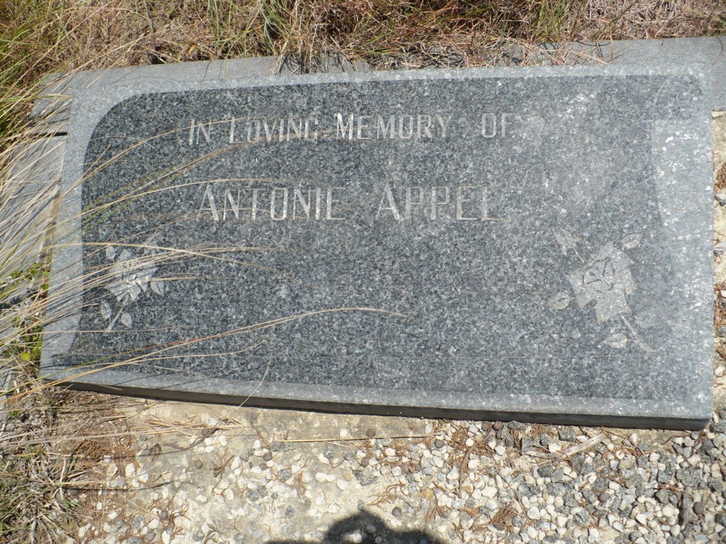 APPEL Antonie