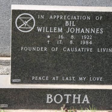 BOTHA Willem Johannes 1922-1984