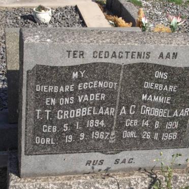 GROBBELAAR T.T. 1894-1967 &amp; A.C. 1901-1968