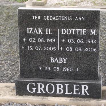 GROBLER