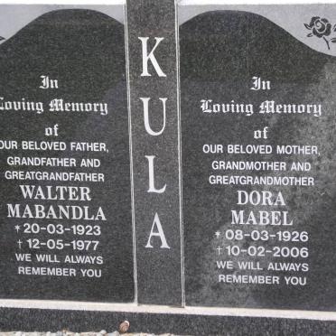 Ku - Surnames starting with the letters Ku