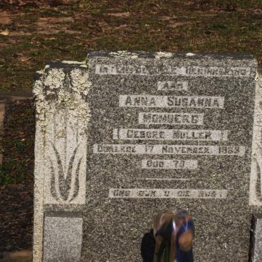 MOMBERG Anna Susanna nee MULLER -1988