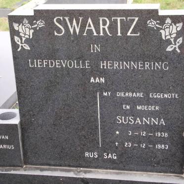 Sw - Surnames starting with the letters Sw
