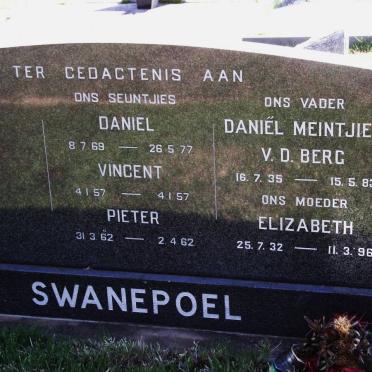 SWANEPOEL 