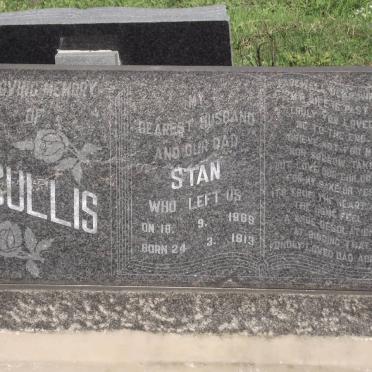 CULLIS