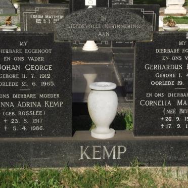 KEMP