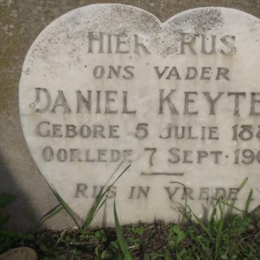 KEYTER Daniel 1888-1960