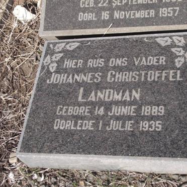 LANDMAN Johannes Christoffel 1889-1935