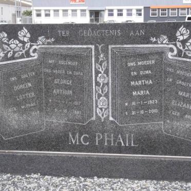 Mc PHAIL :: LOTTER :: BROWN