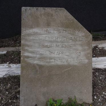 NORKIE Philip 1885-1950
