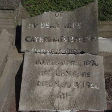RENSBURG Cathrina Elizabeth, van 1890-1944