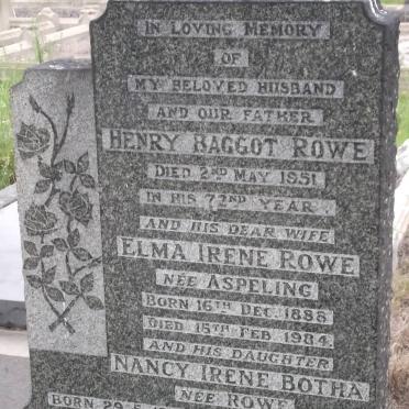 ROWE :: BOTHA