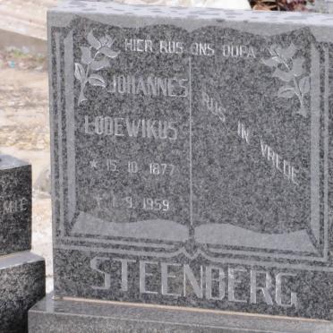 STEENBERG Johannes Lodewikus 1877-1959