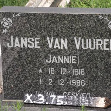 VUUREN Jannie, janse van 1918-1986