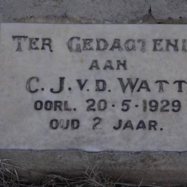 WATT C.J., v.d. -1929