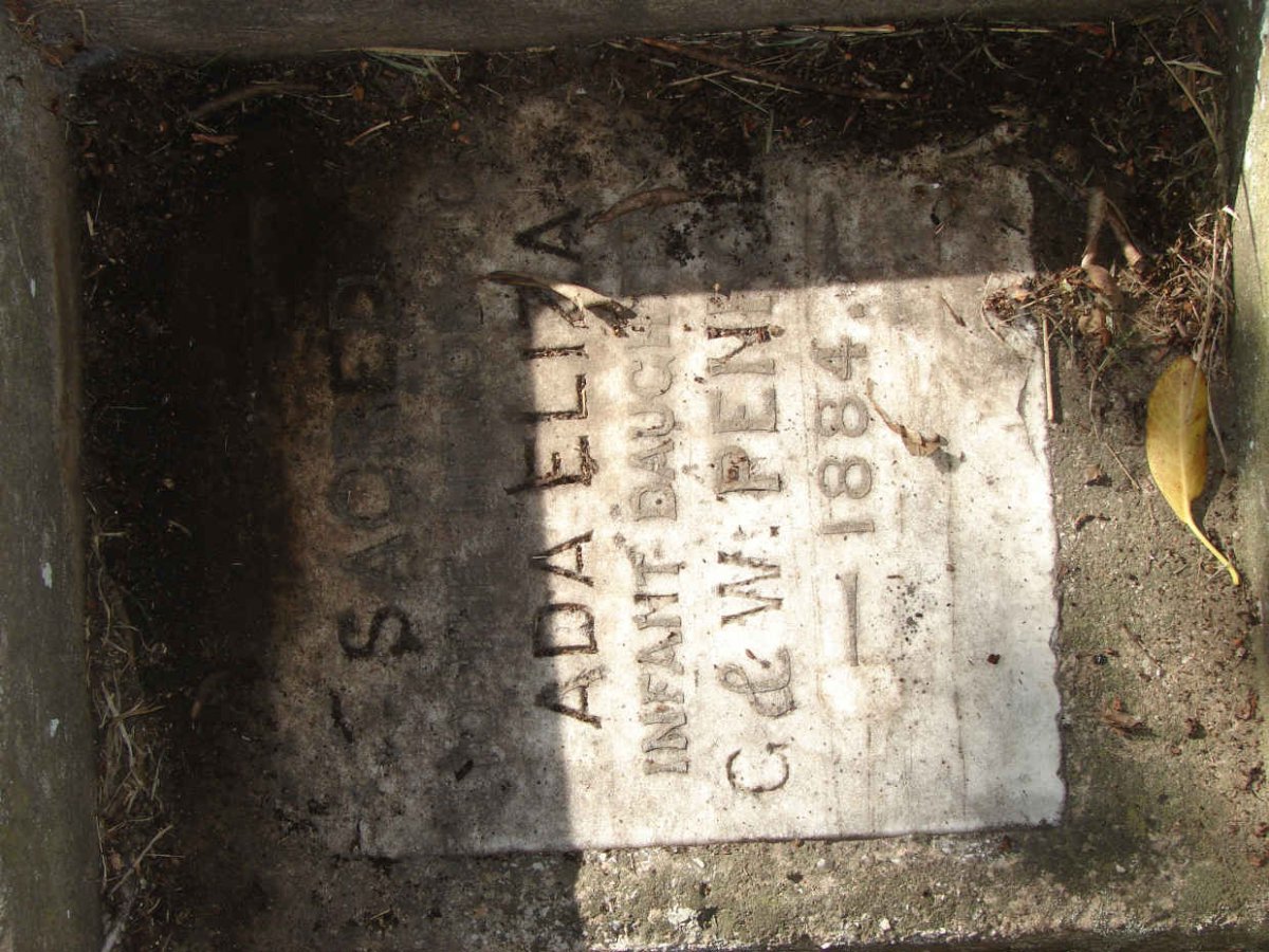 PENKOL Ada Eliza -1884