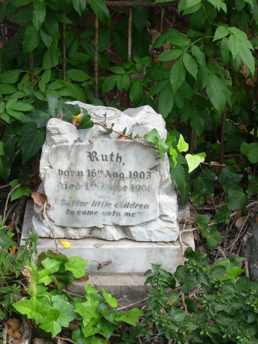? Ruth 1903-1906