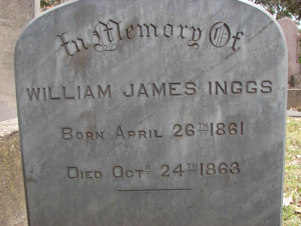 INGGS William James 1861-1863