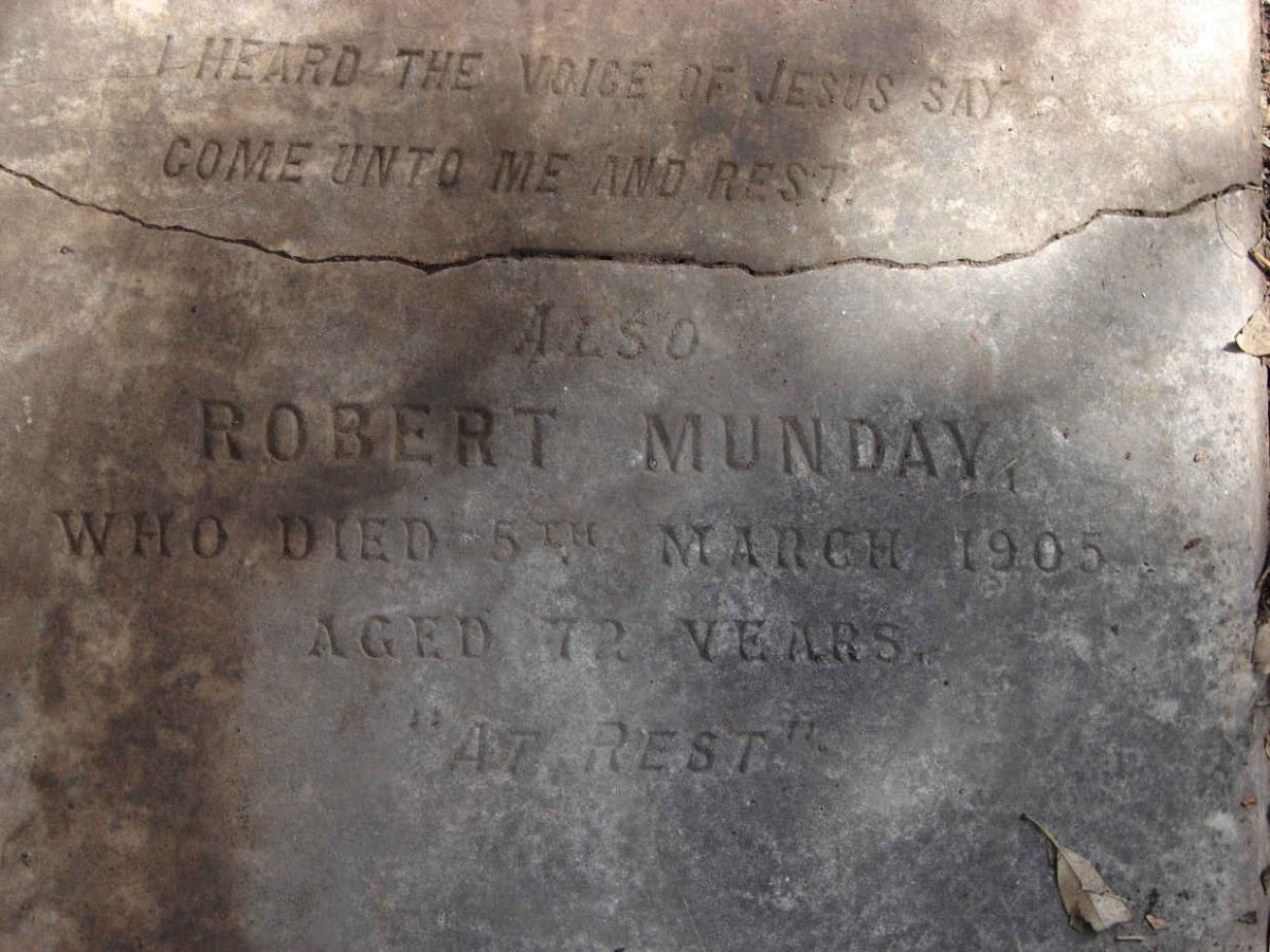 MUNDAY Robert -1905