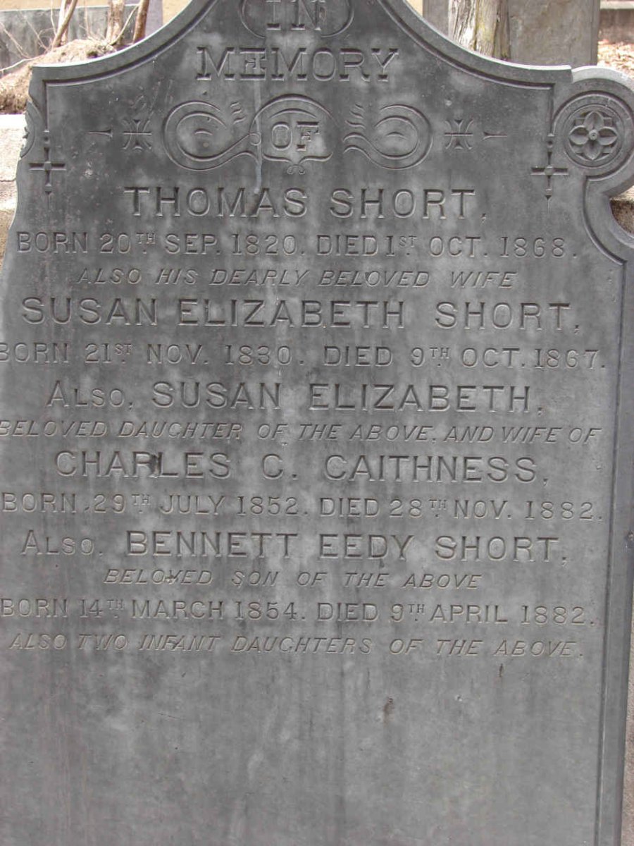 SHORT :: CAITHNESS