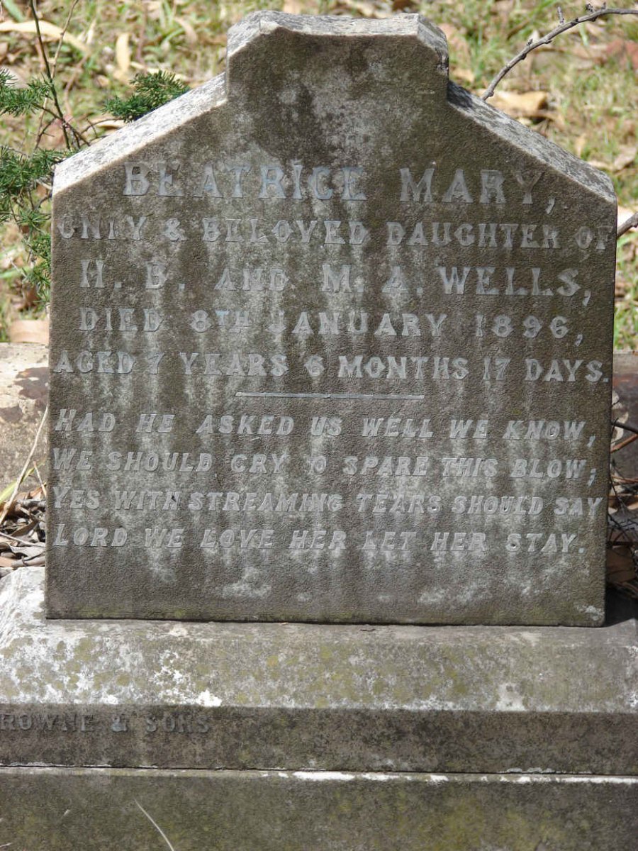 WELLS Beatrice Mary -1896