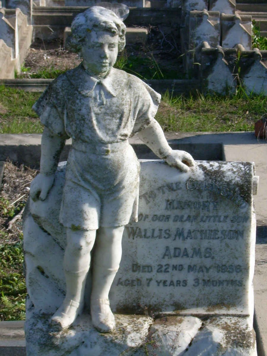 ADAMS Wallis Mathieson -195?