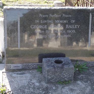 BAILEY George Henry 1905-1961