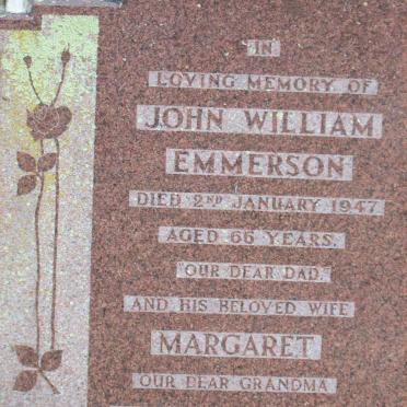 Em - Surnames starting with the letters Em