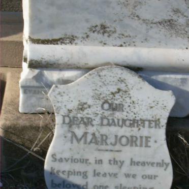GROBLER Marjorie