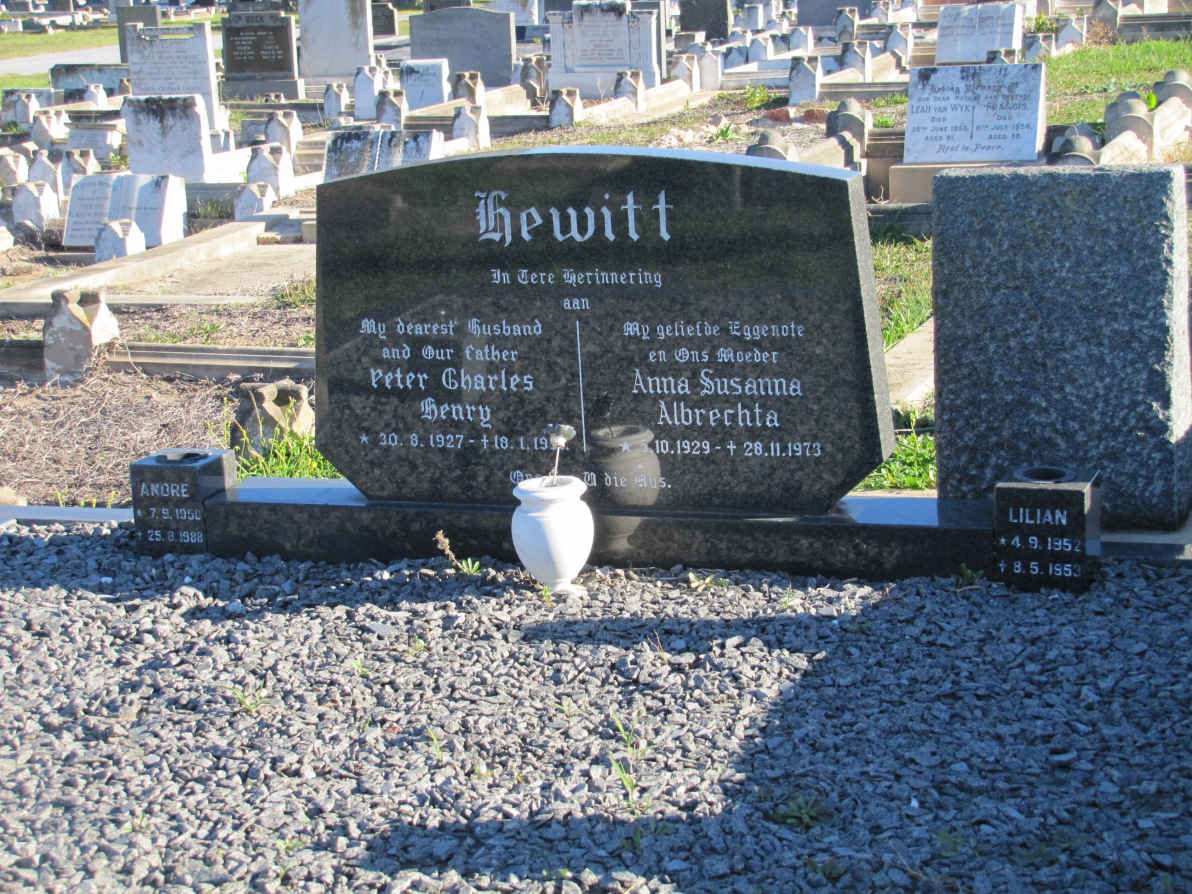 HEWITT