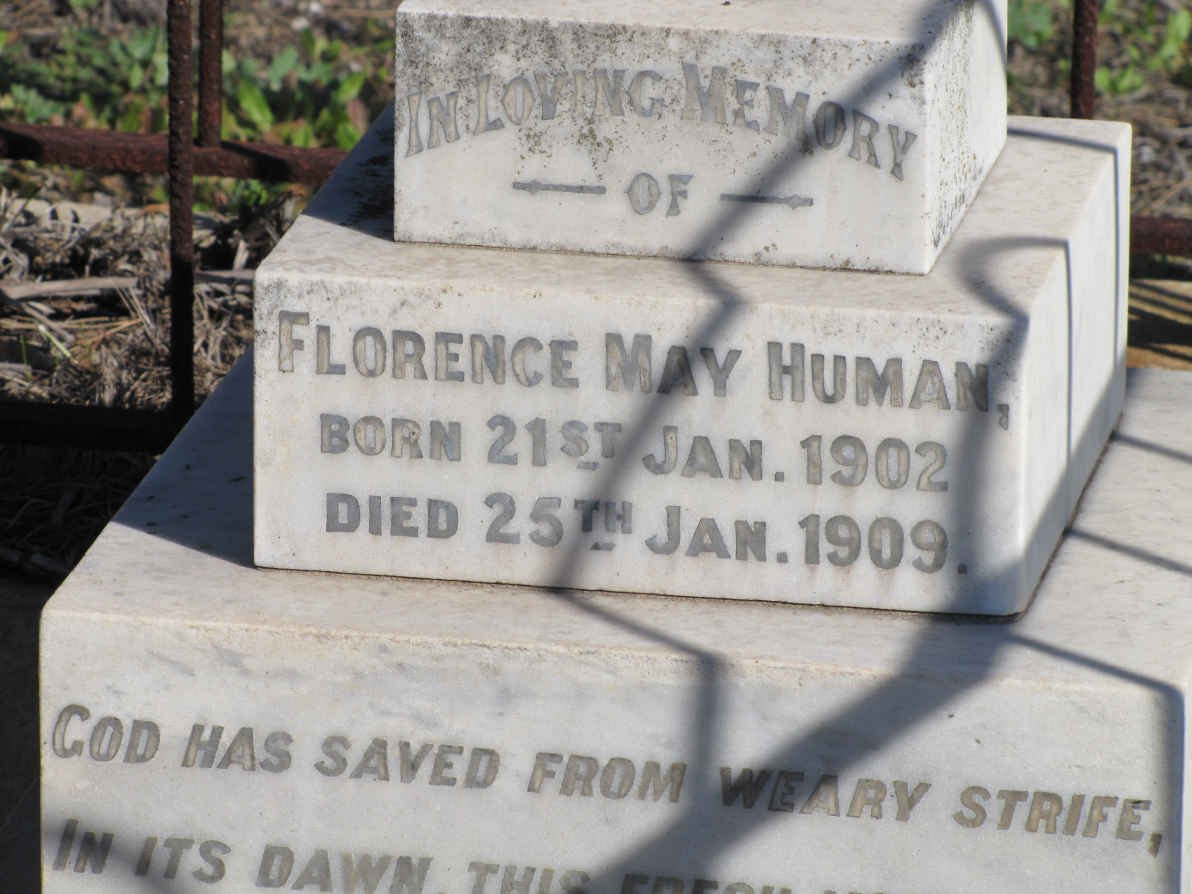 HUMAN Florence 1902-1909
