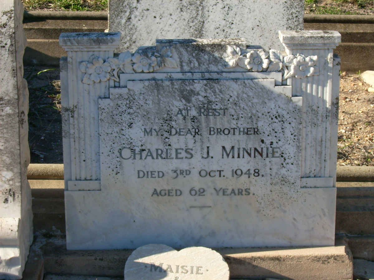 MINNIE Charles J. -1948
