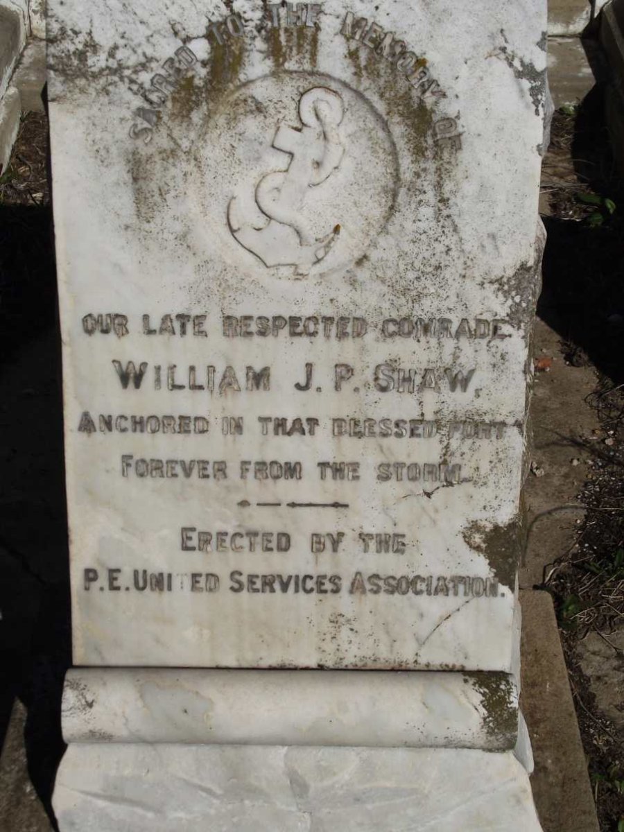 SHAW William J.P.