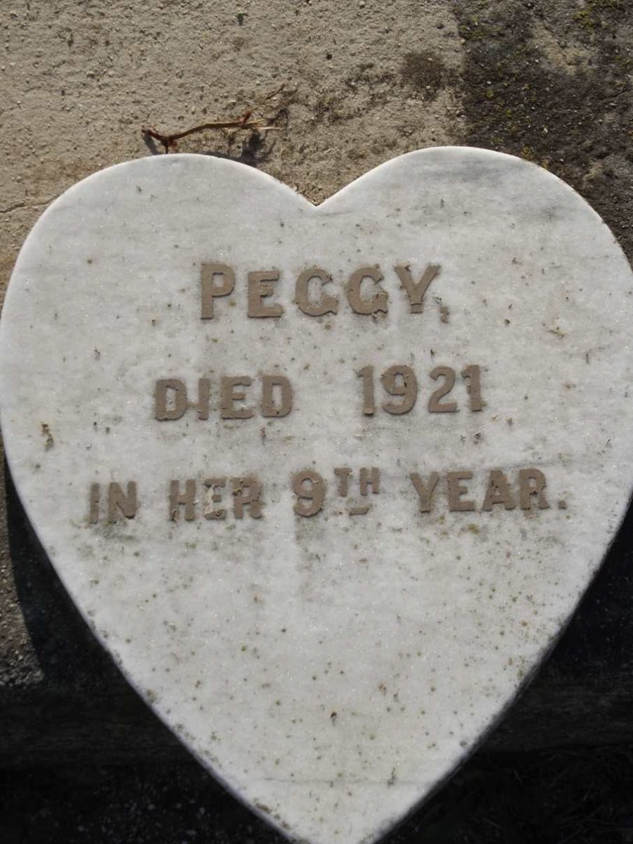 ? Peggy -1921