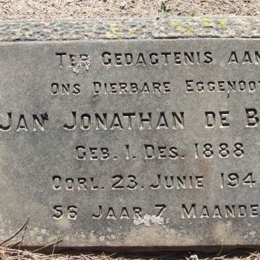 BRUIN Jan Jonathan, de 1888-1945