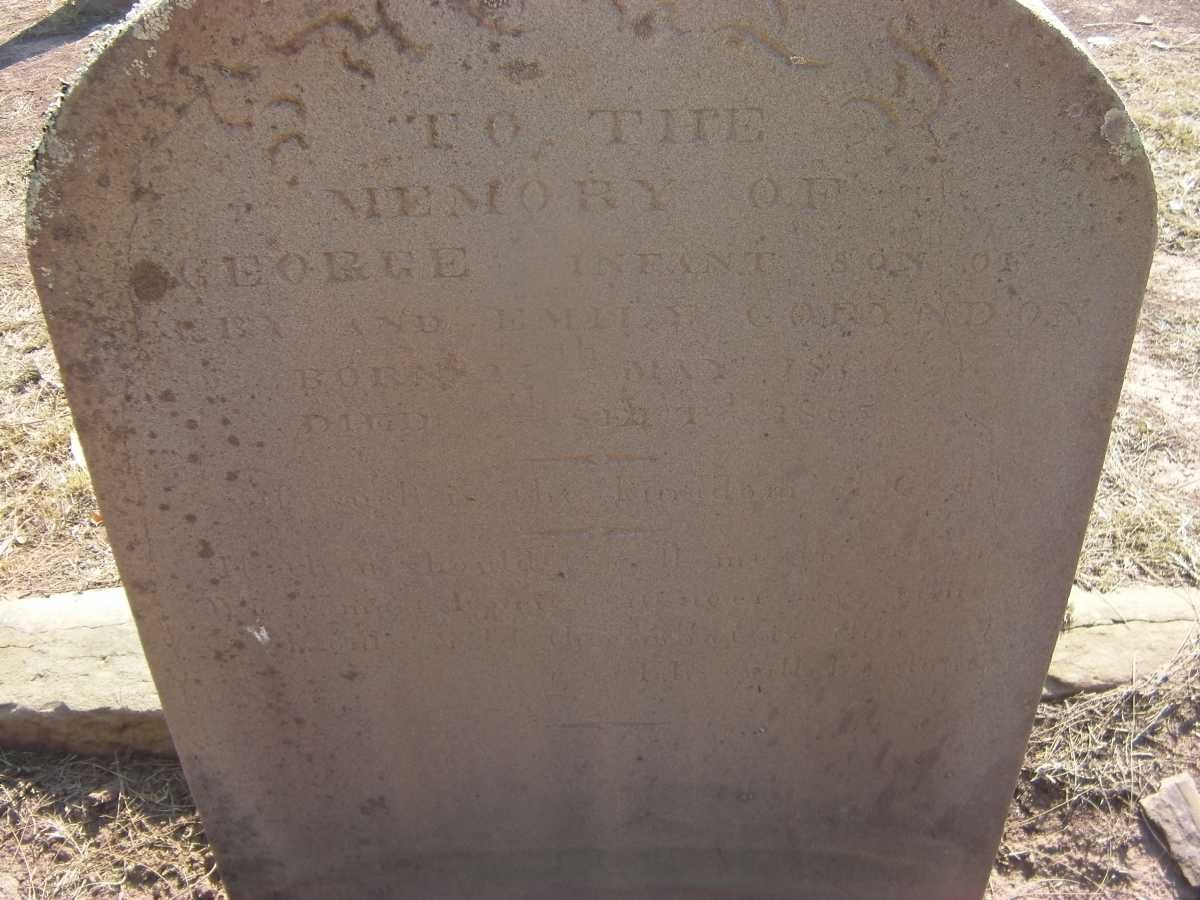 GORYNDON George 1864-1865