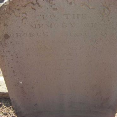 GORYNDON George 1864-1865