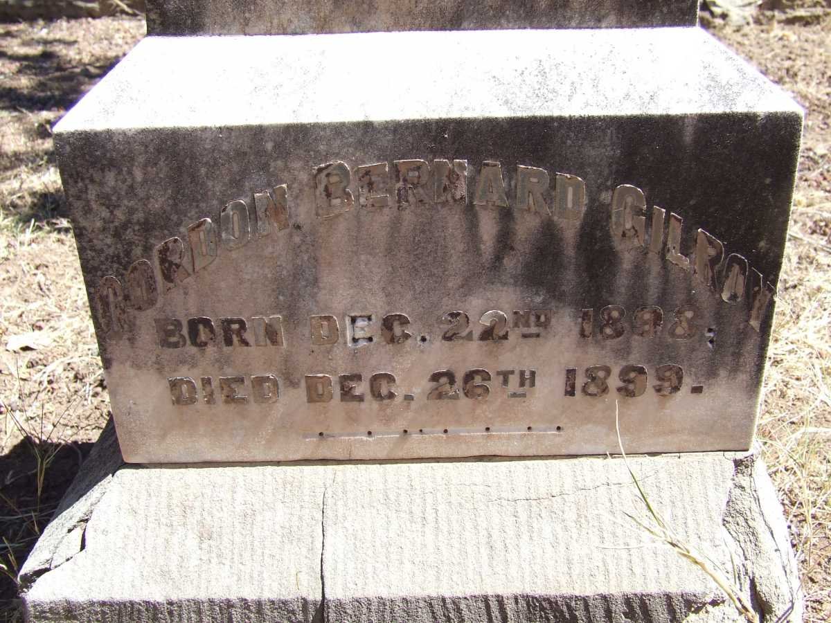 GILROY Gordon Bernard 1898-1899