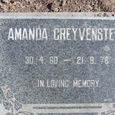 GREYVENSTEYN Amanda 1960-1976
