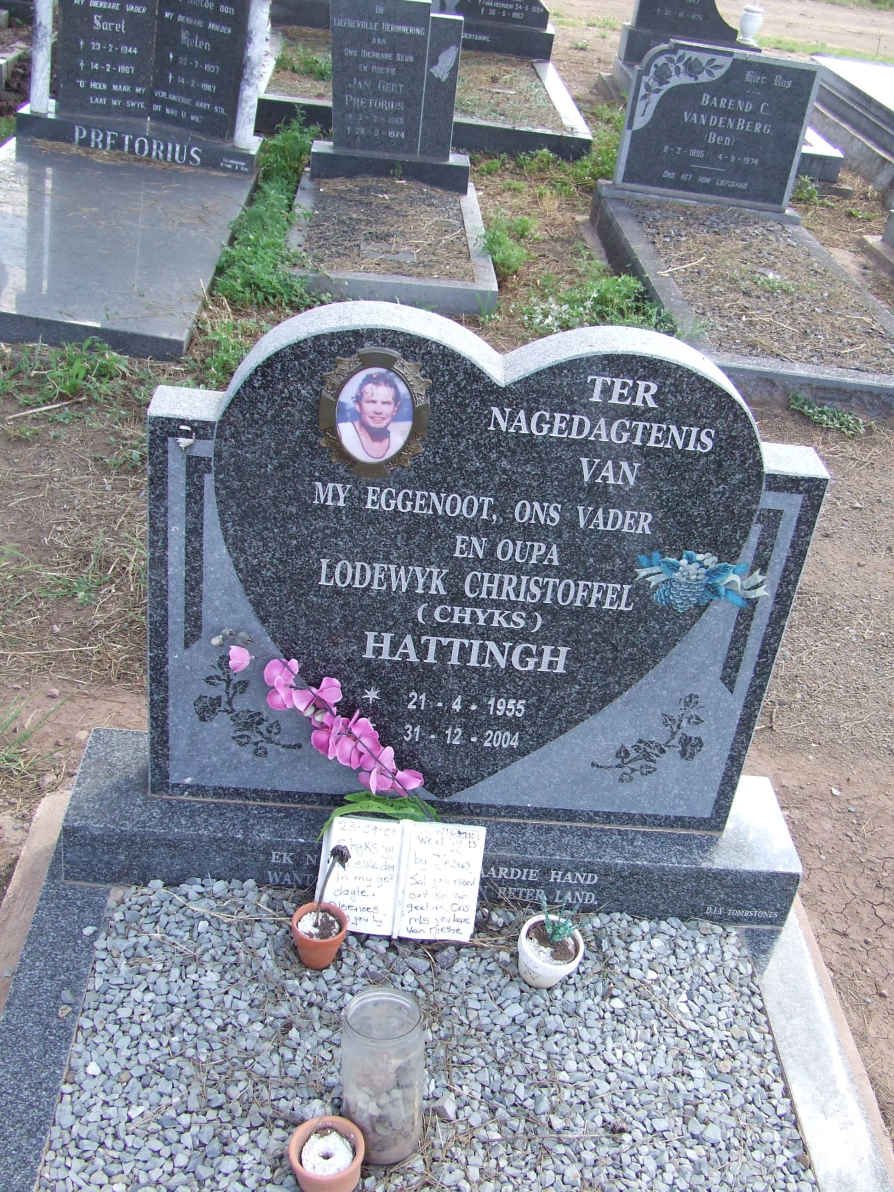HATTINGH Lodewyk Christoffel 1955- 2004