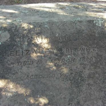 JONES Joseph -1861 &amp; Elizabeth -1880
