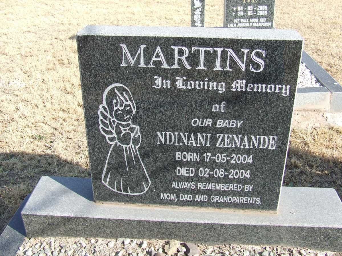 MARTINS Ndinani Zenande 2004-2004