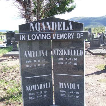 NQANDELA
